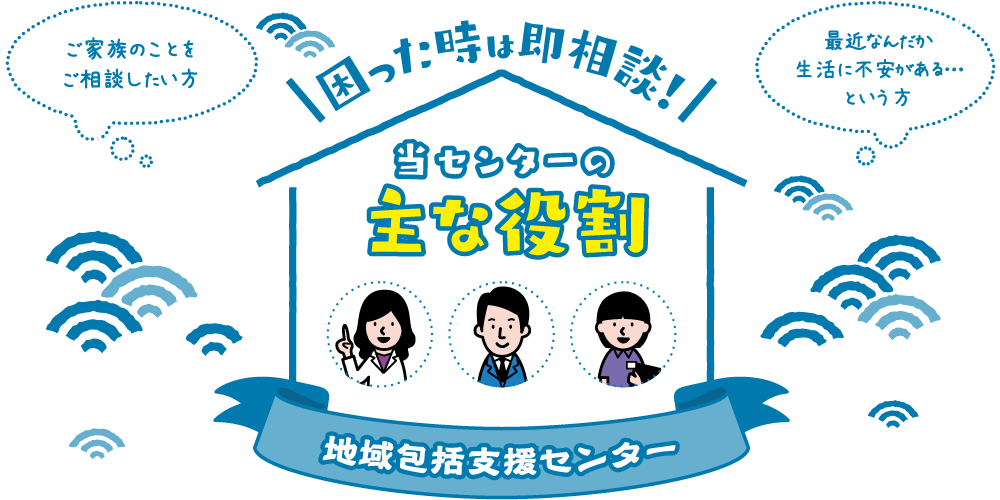 当センターの主な役割